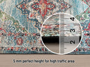 Floor Mat Rugs Soft Rug Large Area Carpet Bedroom Living Room Mats* 3 Sizes