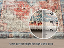 Floor Mat Rugs Soft Rug Large Area Carpet Bedroom Living Room Mats