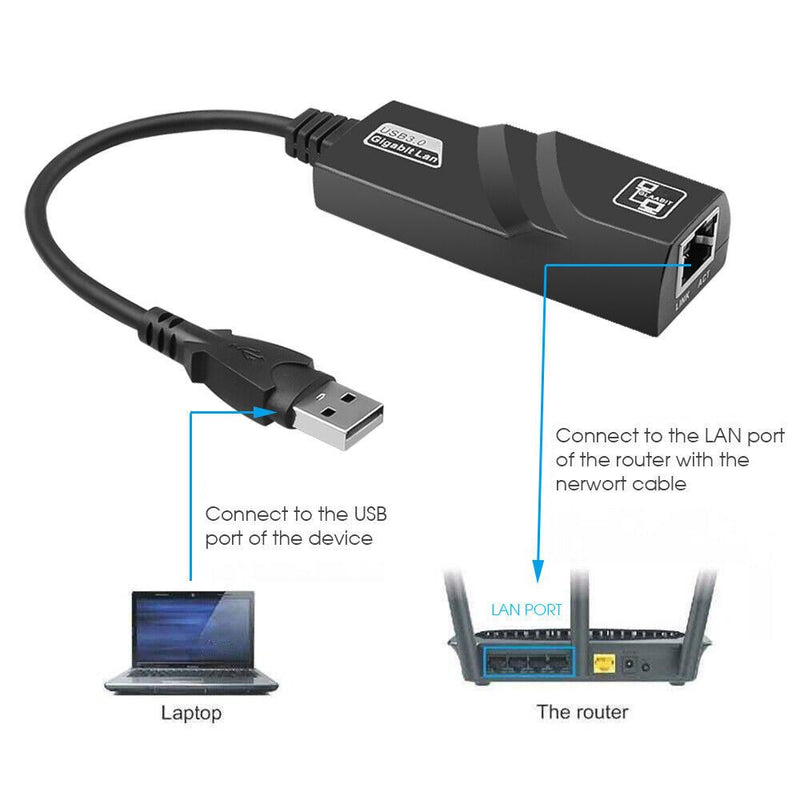 USB 3.0 to Gigabit RJ45 Ethernet LAN Adapter 1000Mbps for PC Laptop Mac