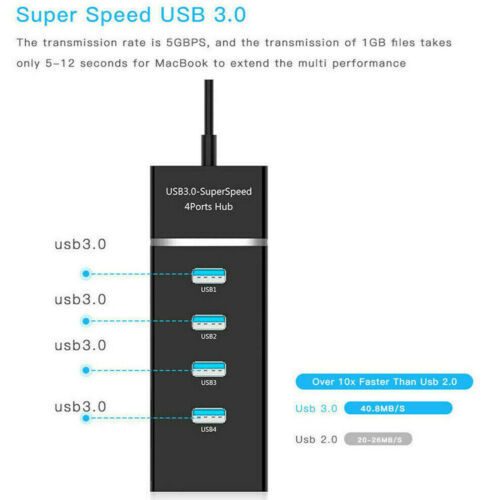 4 Port USB 3.0 Multi High Speed HUB Splitter Expansion Desktop Laptop