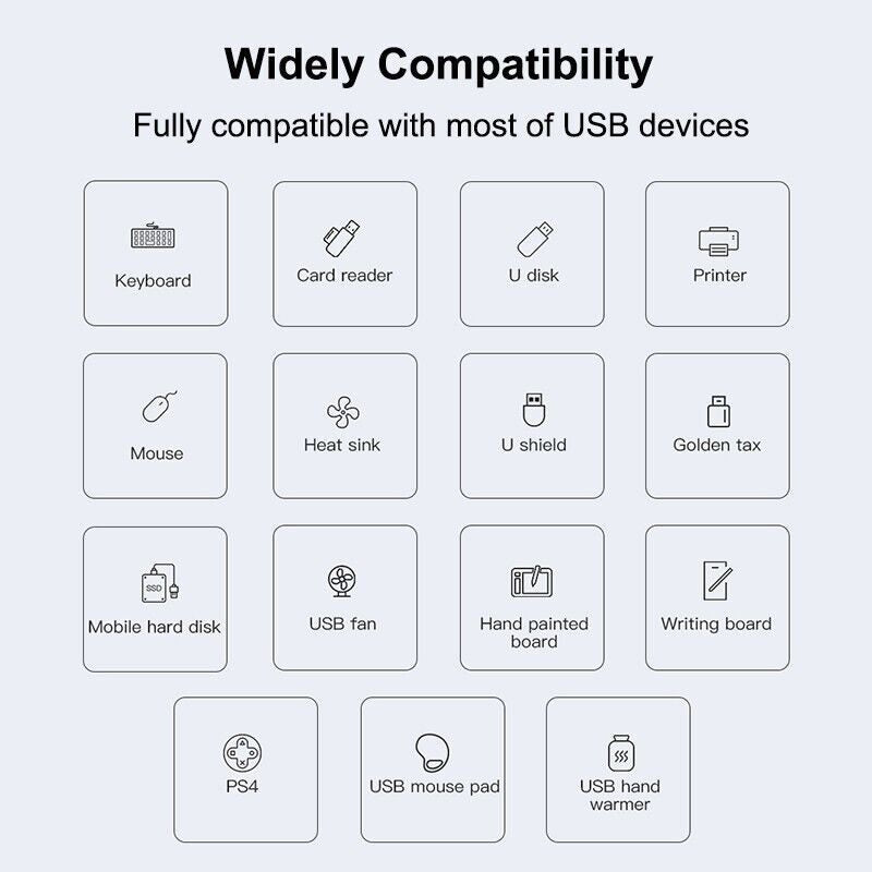 USB C HUB 3.04-Port Multi-Splitter OTG Adapter for Laptop Mac PC Android