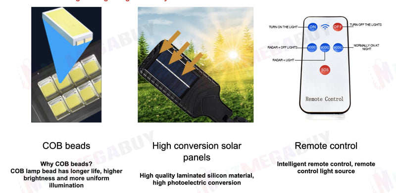 Solar Light, solar sensor light, security light 12 COB