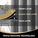 100% Blockout Curtain Eyelet  2PC Dove Grey * Sizes