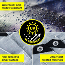 nzmegabuy heavy-duty 160gsm tarpaulin featuring waterproof silver and dark green material with reinforced eyelets