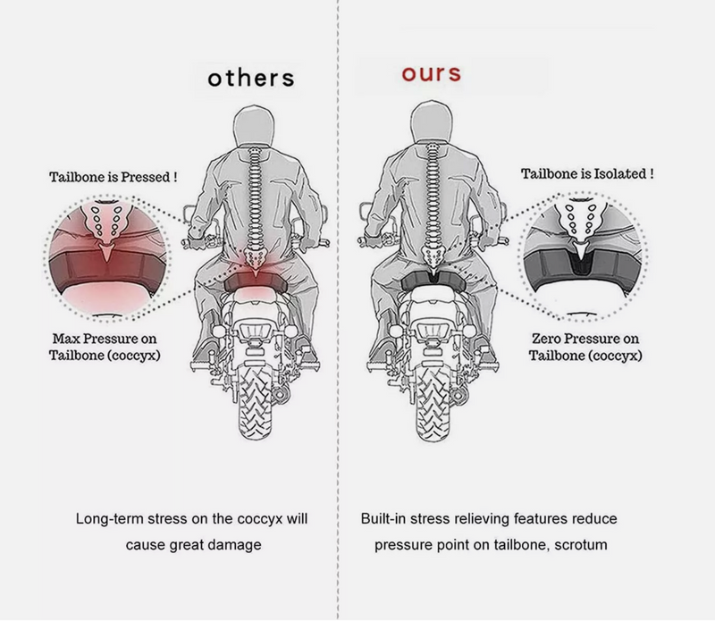 Universal Motorcycle Seat Cushion Cover Comfort Gel Pillow Pad Pressure Relief