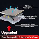 nzmegabuy 3-layer waterproof car cover showing PE film, aluminum sunscreen layer, and soft cotton lining