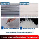 nzmegabuy 3-layer waterproof car cover showing aluminum surface and soft cotton velvet lining for scratch protection