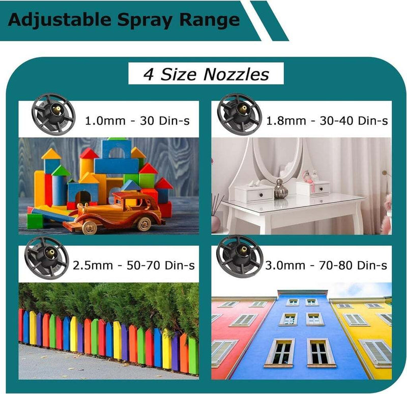 Adjustable Paint Spray Gun