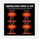 nzmegabuy USB rechargeable LED bike rear light showing four different flashing and steady lighting modes