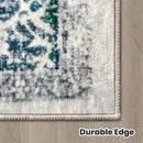 Vintage Floor Rug NZ – Washable Non-Slip Area Rug  | Soft Low Pile Carpet