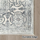 Vintage Floor Rug NZ – Washable Non-Slip Area Rug  | Soft Low Pile Carpet