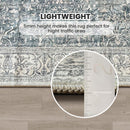 Vintage Floor Rug NZ – Washable Non-Slip Area Rug  | Soft Low Pile Carpet