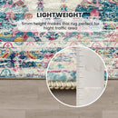 Vintage Floor Rug NZ – Washable Non-Slip Area Rug  | Soft Low Pile Carpet