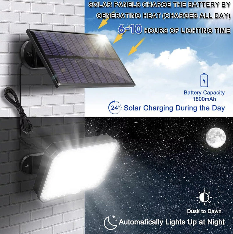 190 LED Solar Flood Light Motion Sensor