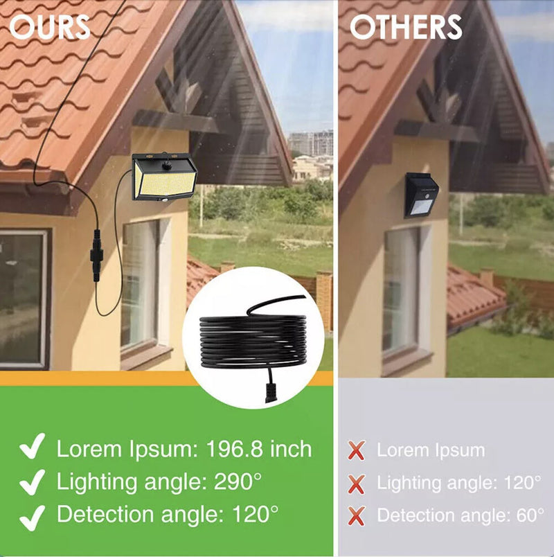 468 LED Solar Flood Light Motion Sensor