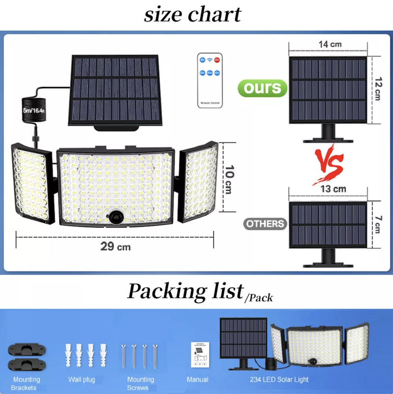 234 LED Solar Flood Light Motion Sensor