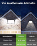 234 LED Solar Flood Light Motion Sensor