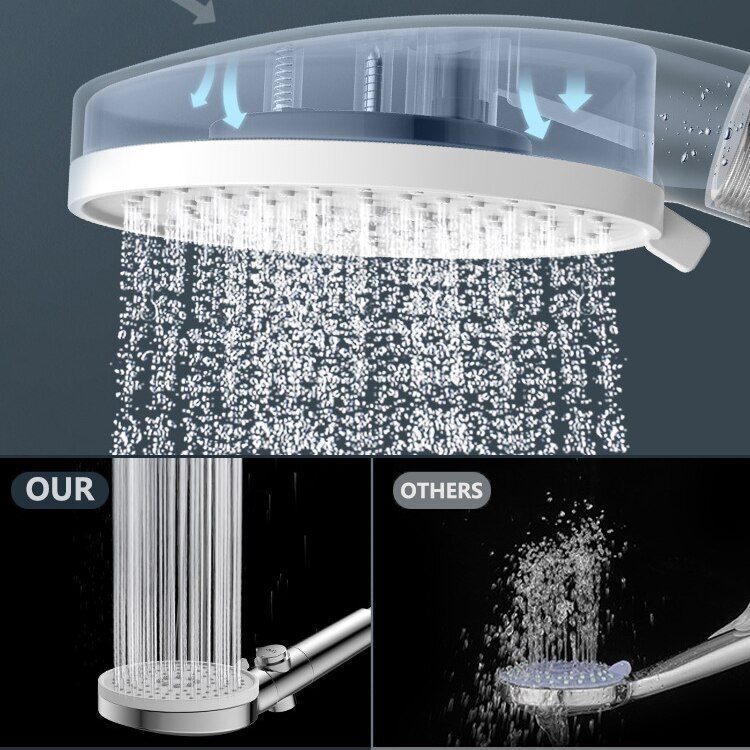 Luxury Shower Head