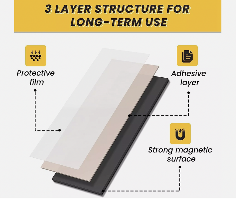 A4 Magnetic Magnet Sheets Self Adhesive crafts Material