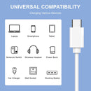 Type C to Type C Cable