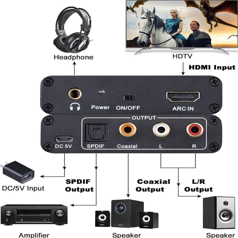 HDMI ARC Audio Extractor Adaptor