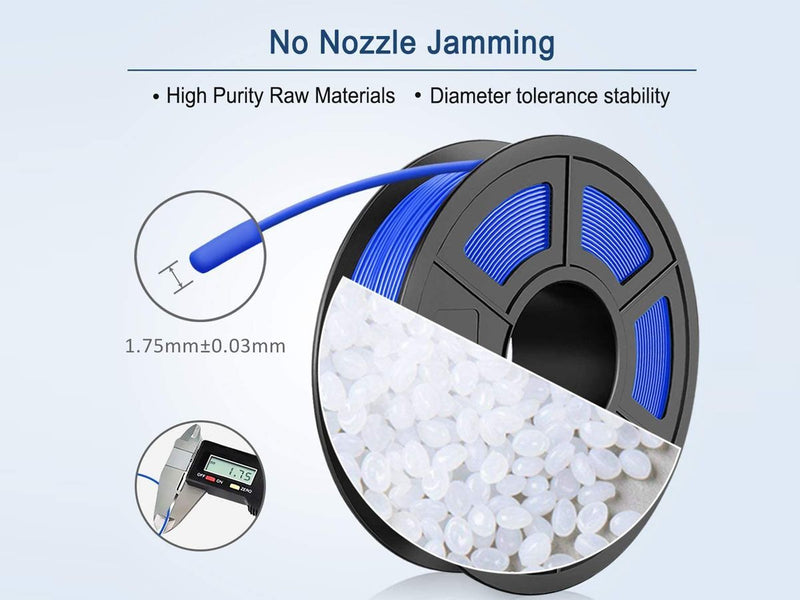 3D Printer Filament PETG NZ Clearance