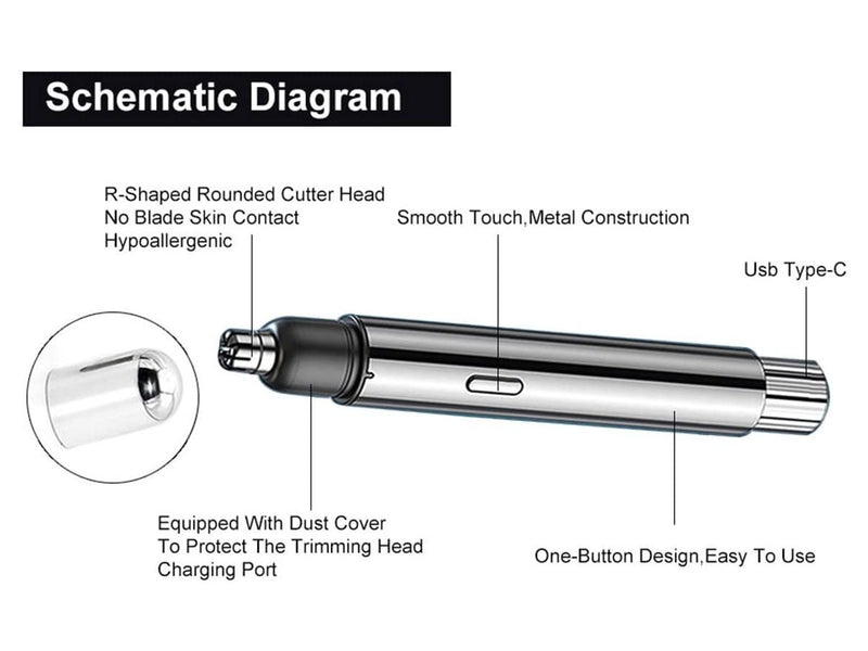 Nose and Ear Hair Trimmer-Professional Nose Hair Trimmer