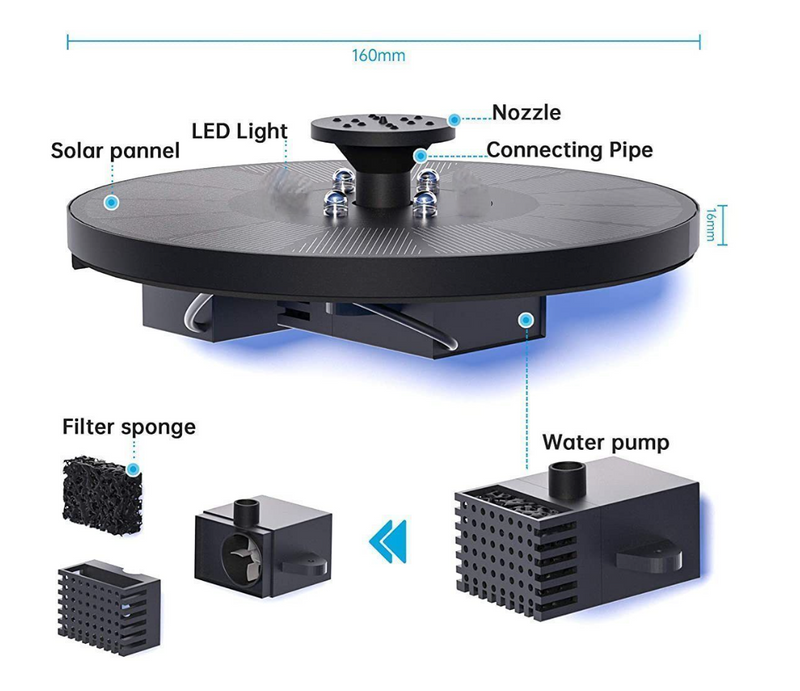 Solar Water Fountain