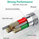Type C to Type C Cable
