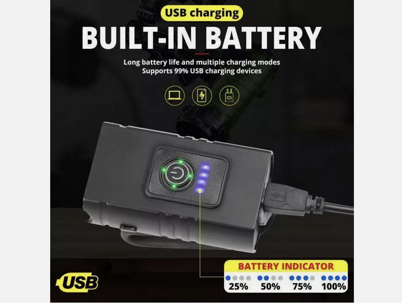 Bike Light Set Rechargeable