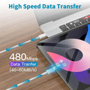 Type C to Type C Cable