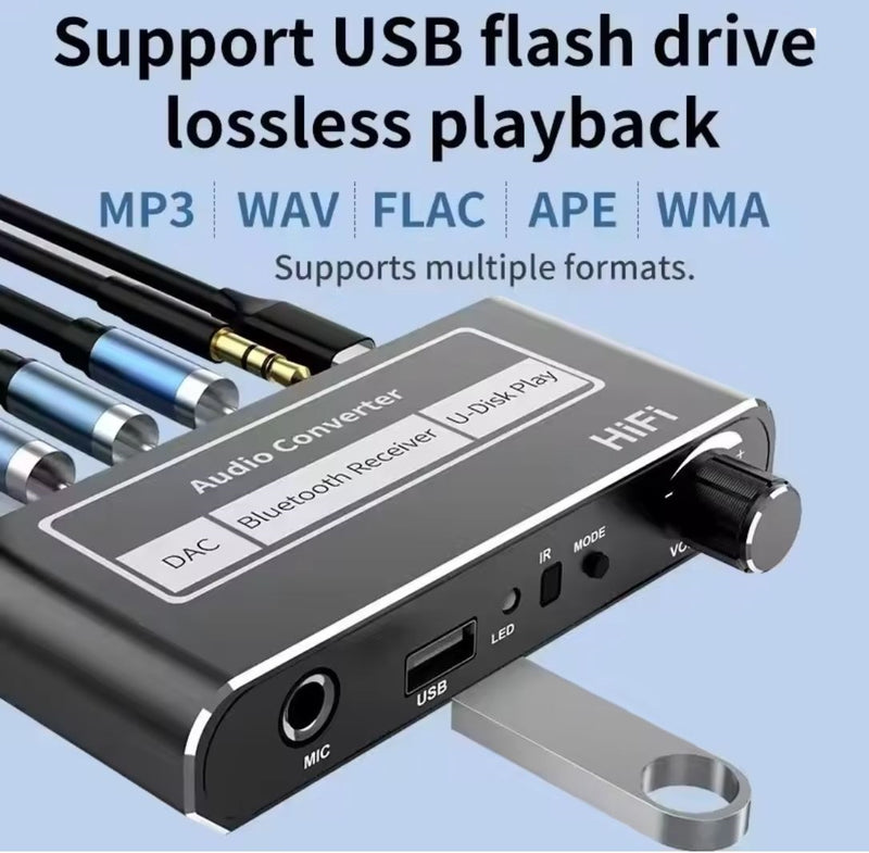Audio Convertor and Bluetooth Receiver