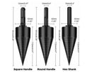 Firewood Log Splitter Drill Bits