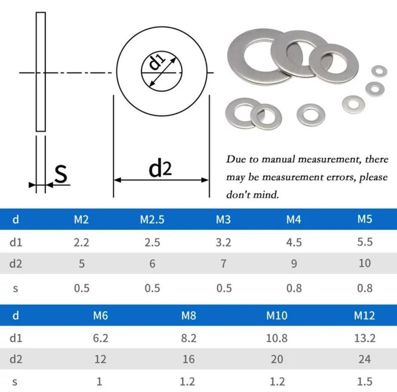 Flat Washer Flat Washers