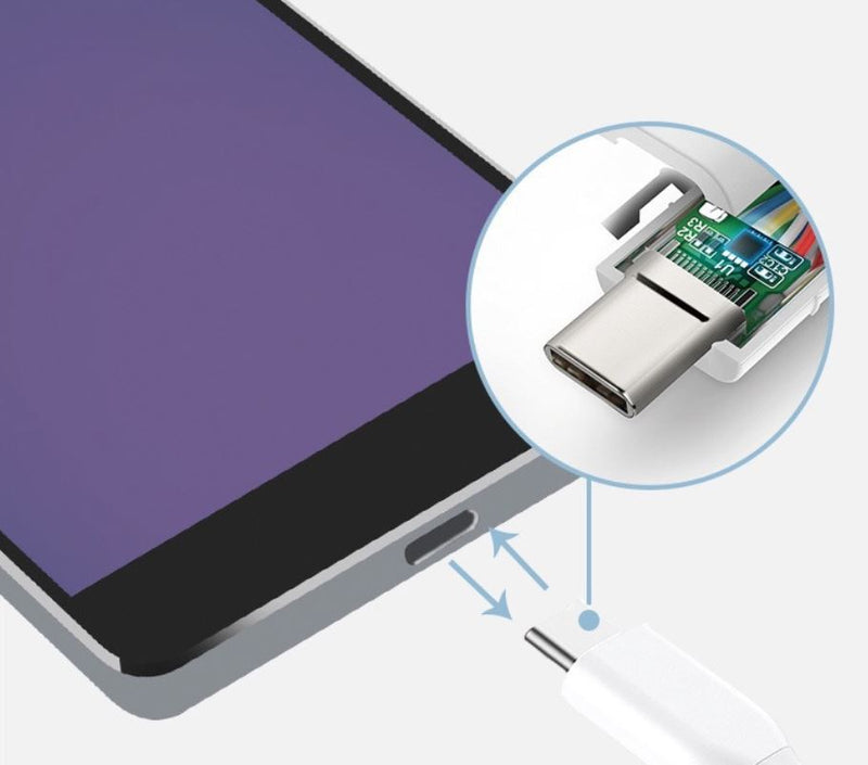 Type C to Type C Cable