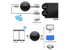 Wireless HDMI Display Dongle