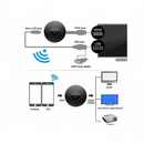 nzmegabuy MiraScreen G2M wireless HDMI display dongle connection diagram for screen mirroring to TV and projectors