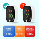 Fingertip Pulse Oximeter – Oxygen & Pulse Monitor