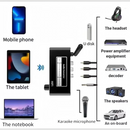 nzmegabuy Bluetooth audio receiver diagram showing connectivity with smartphones, tablets, speakers, and microphones