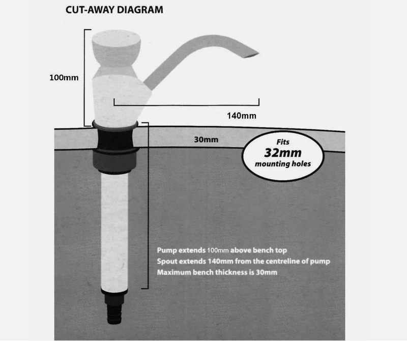 Caravan Trailer Sink Water Hand Pump Camping Motorhome Faucet Water Tap Tool