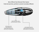 Car Vacuum Cleaner Wireless Handheld Vacuum Cleaner