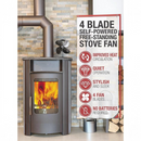 nzmegabuy 4-blade heat powered stove fan on a wood burner with text overlay highlighting eco-friendly features