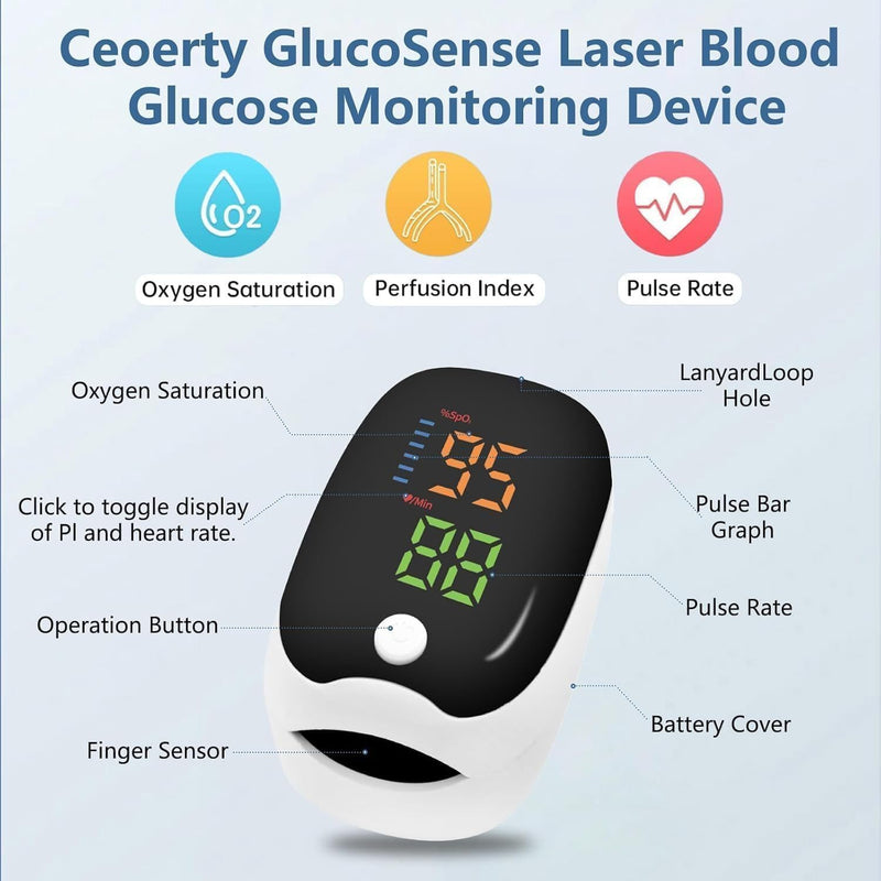 Automatic Electronic Pulse Oximeter