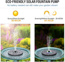 Solar Water Fountain
