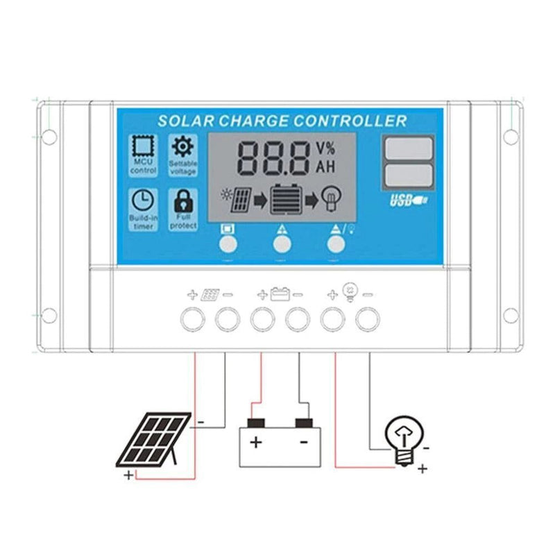 Solar Charge Controller 12V/24V * 2 Sizes