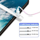 Active Stylus Pen for iPad with Palm Rejection iPad Pencil Extra Tip Compatible