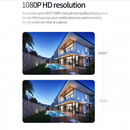 nzmegabuy 1080P HD resolution comparison showing clear security camera footage versus 720P quality