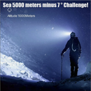 nzmegabuy LED head torch illuminating a snowy mountain landscape at night during a high-altitude expedition