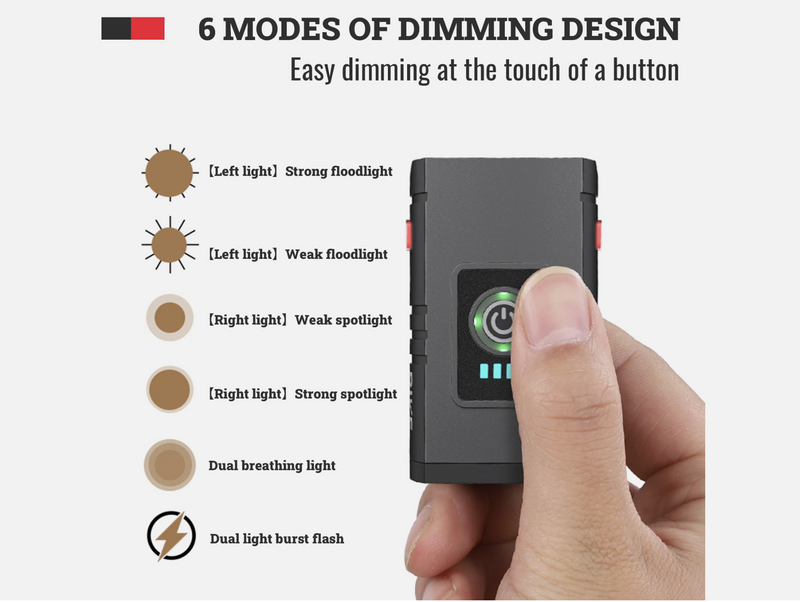 Bike Light Set Rechargeable