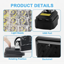 nzmegabuy LED work light for Makita 18V battery showing light beads, USB ports, rotating hinge, and backshell design.